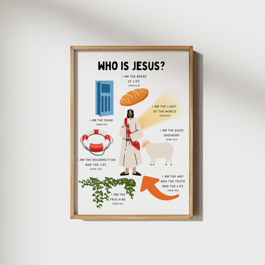 Who is Jesus?