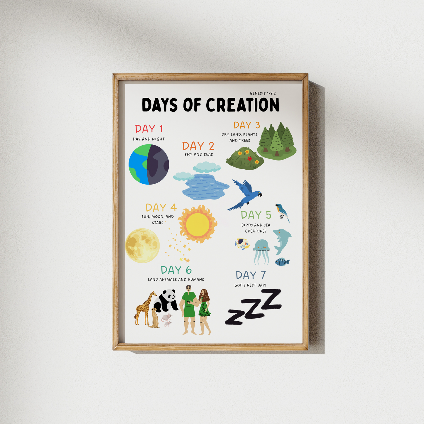 Days of Creation