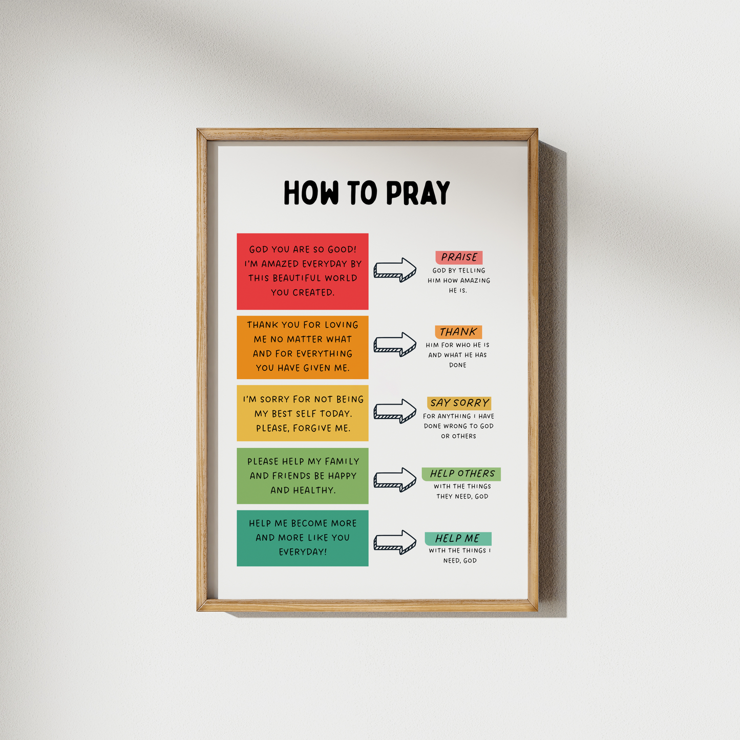 How to Pray