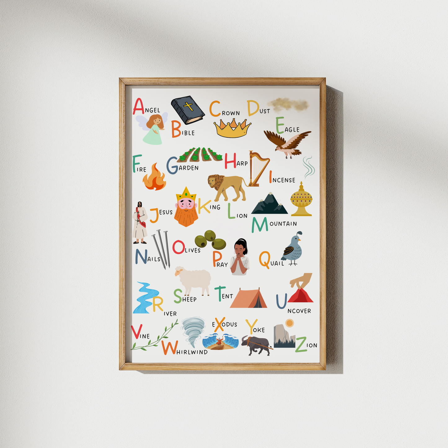 Bible ABCs