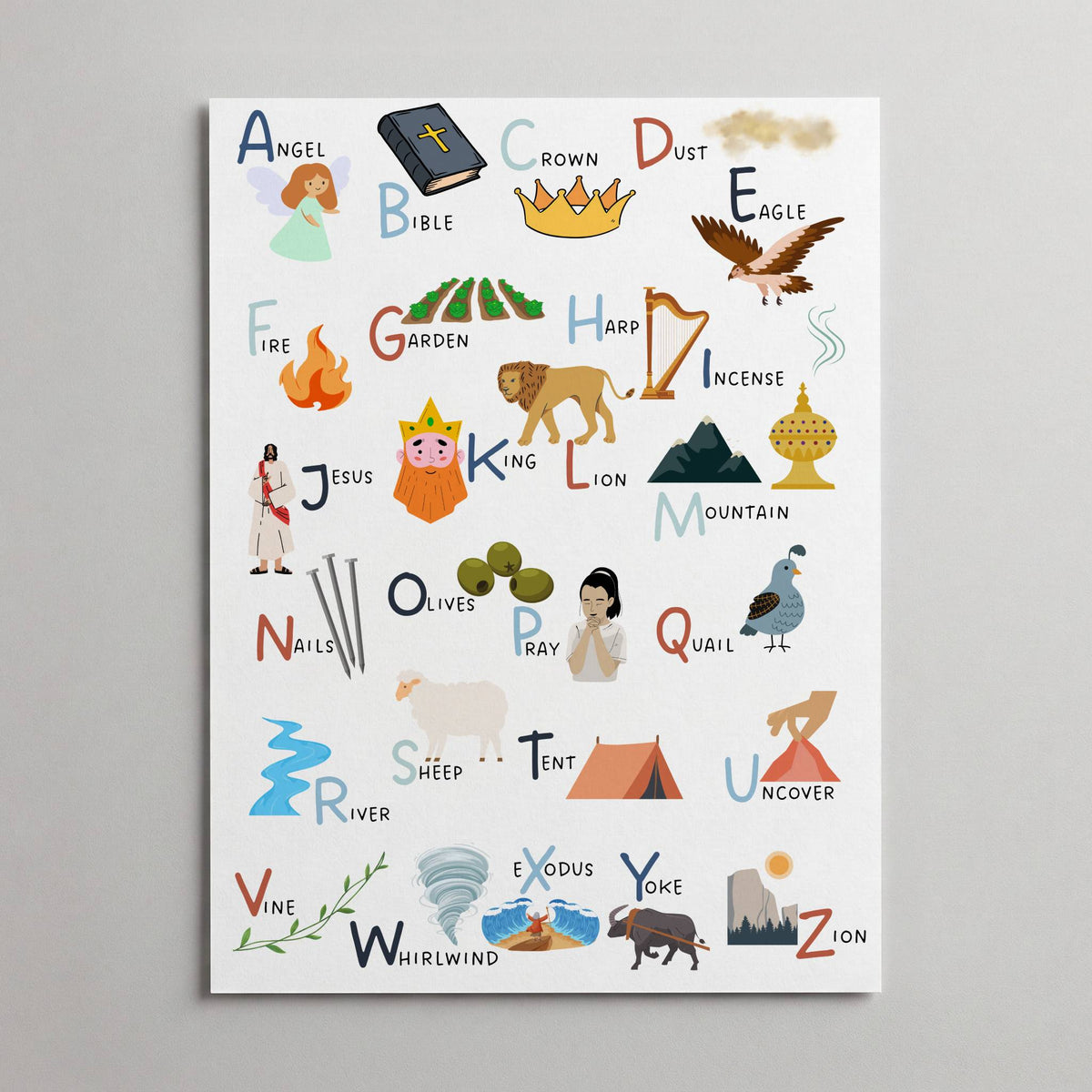 Bible ABCs