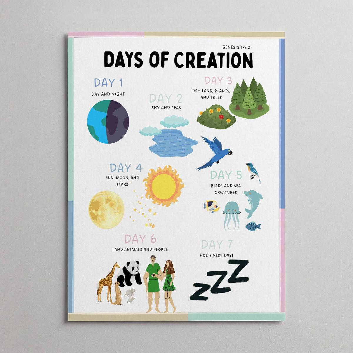Days of Creation