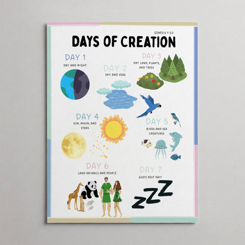 Days of Creation
