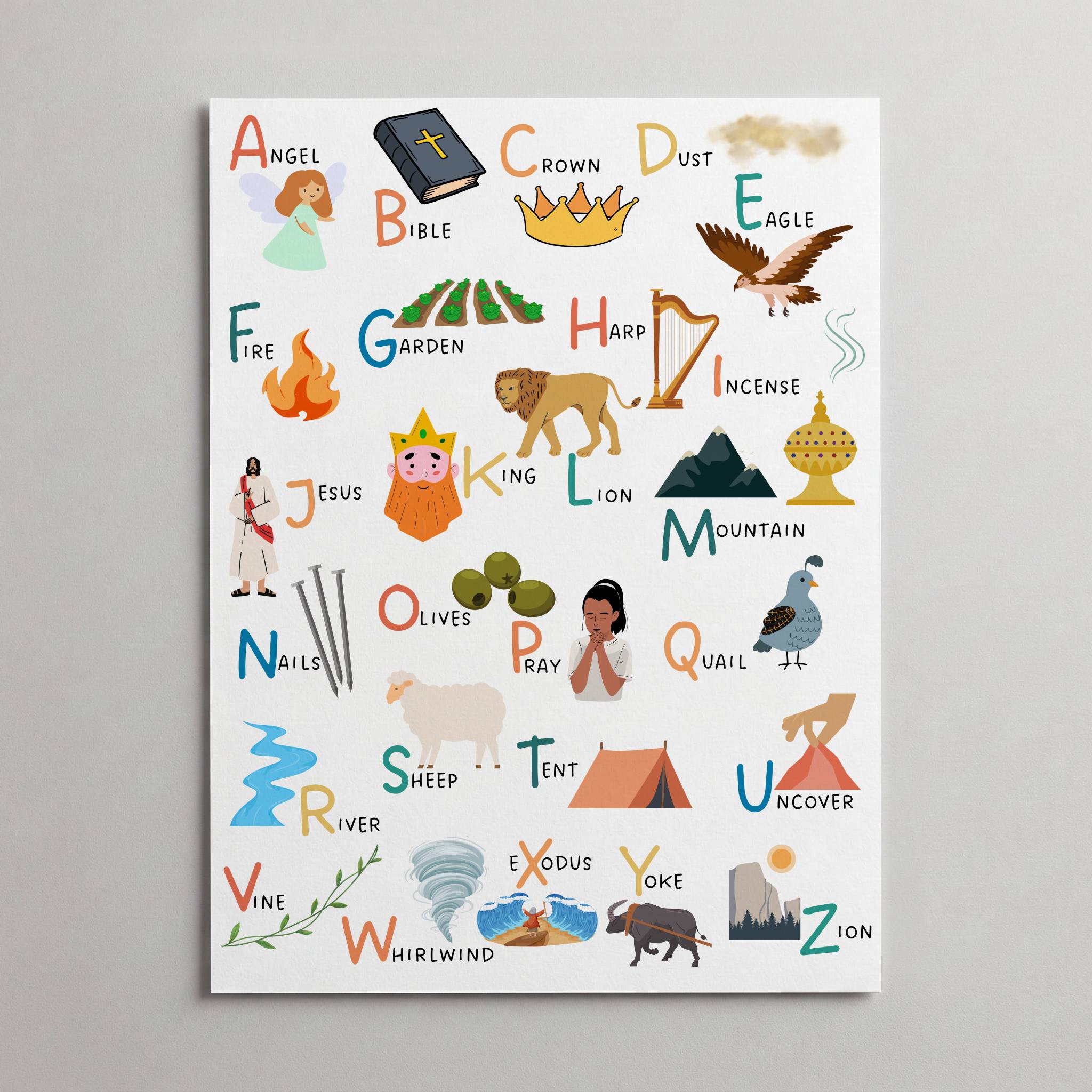 Bible ABCs