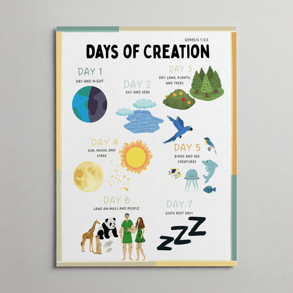 Days of Creation
