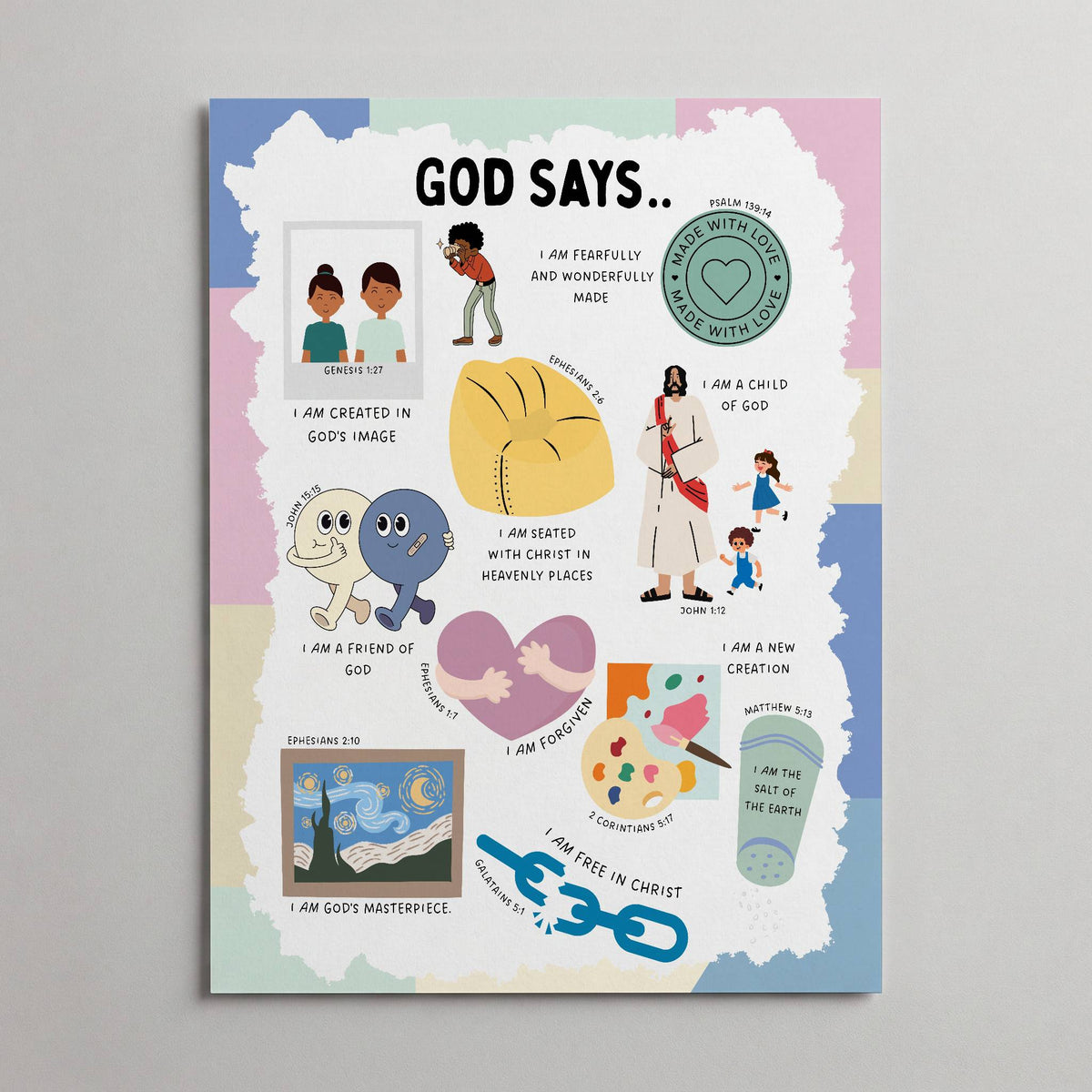 God Says...