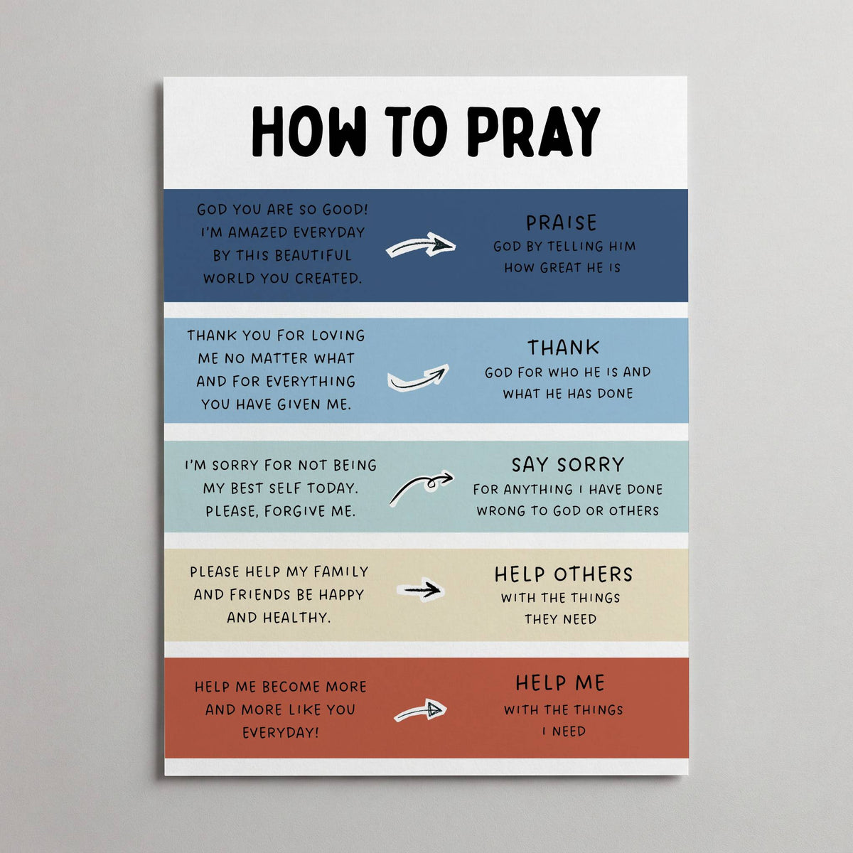 How to Pray