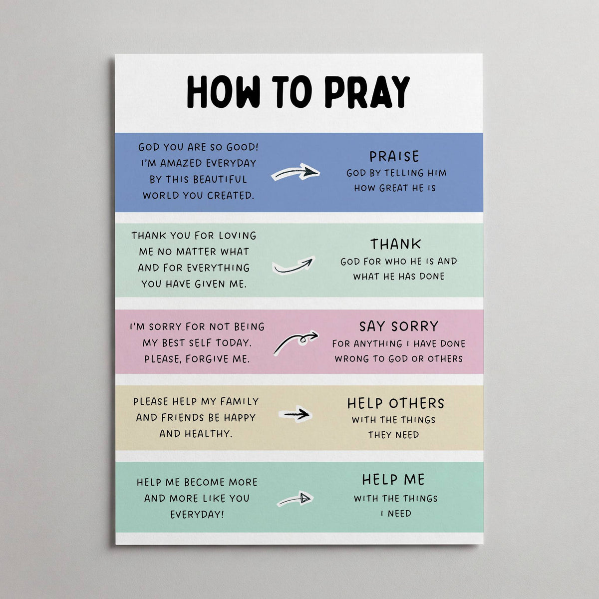 How to Pray