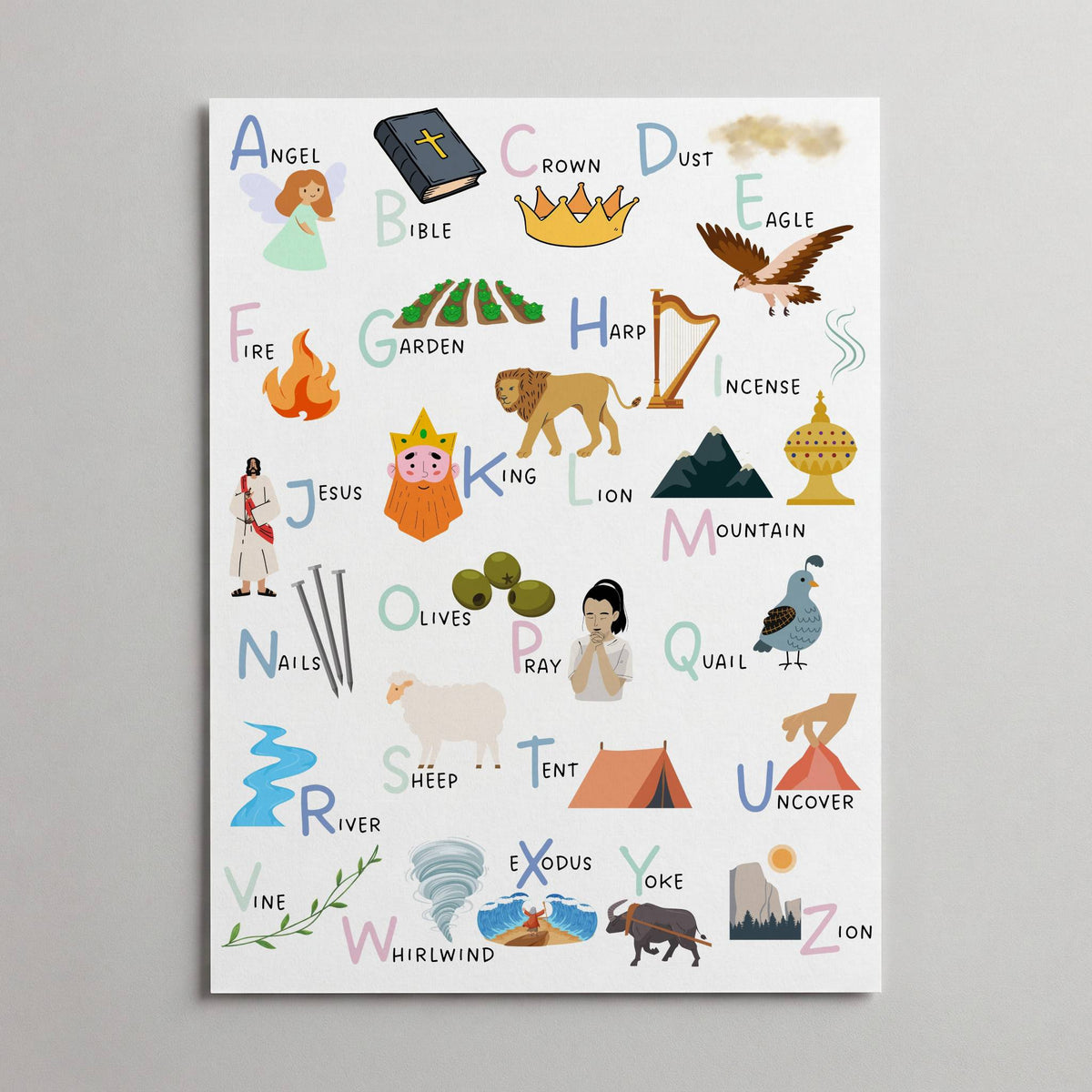 Bible ABCs