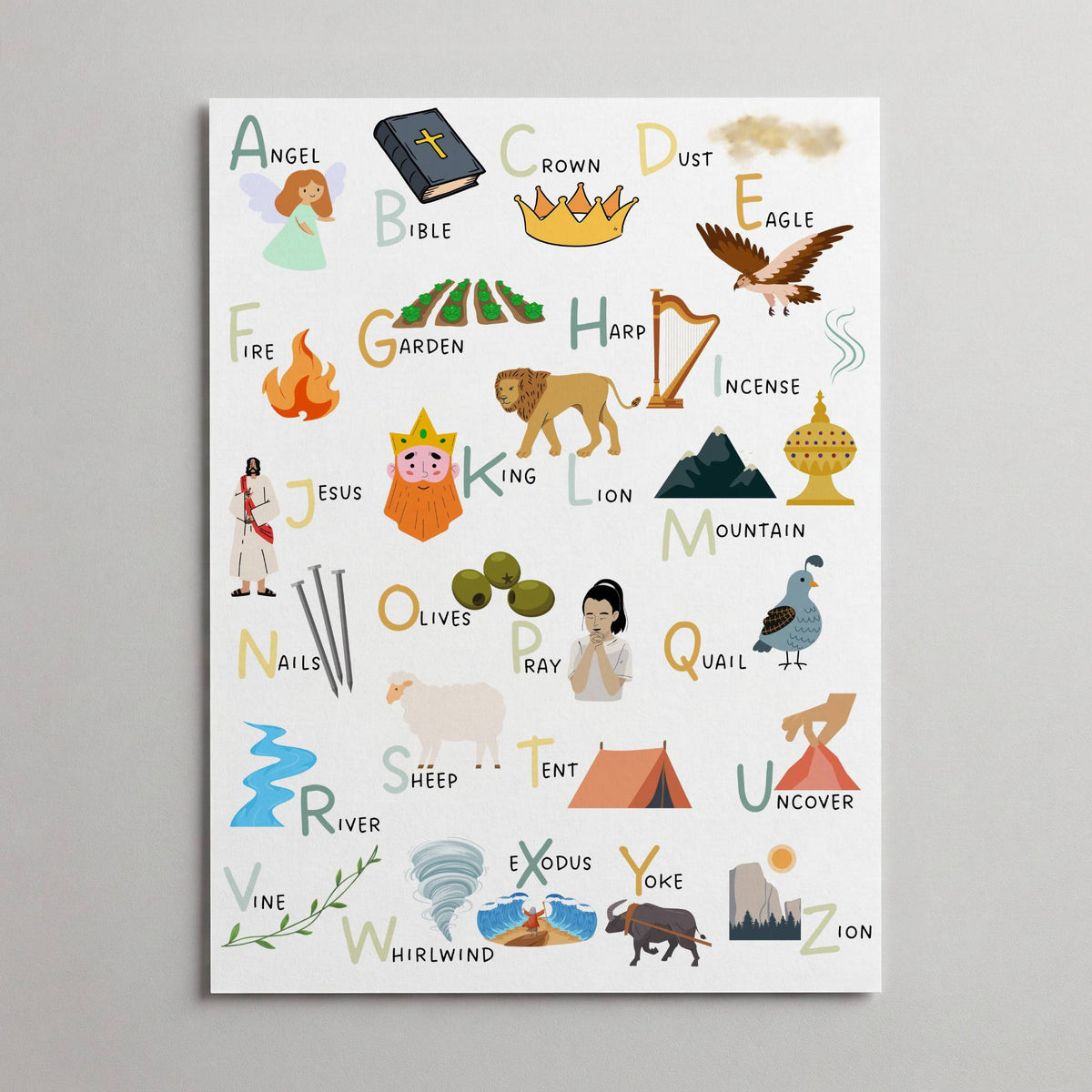Bible ABCs