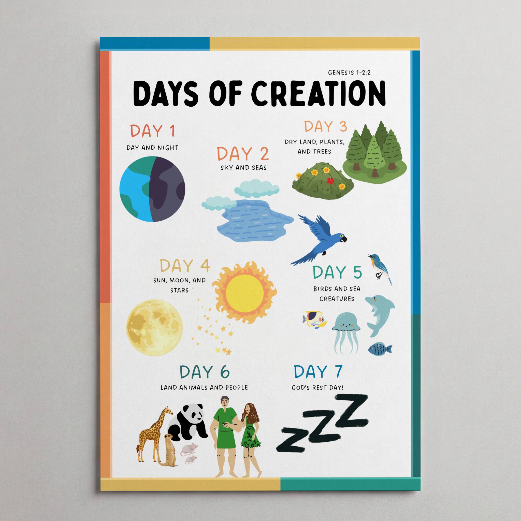 Days of Creation