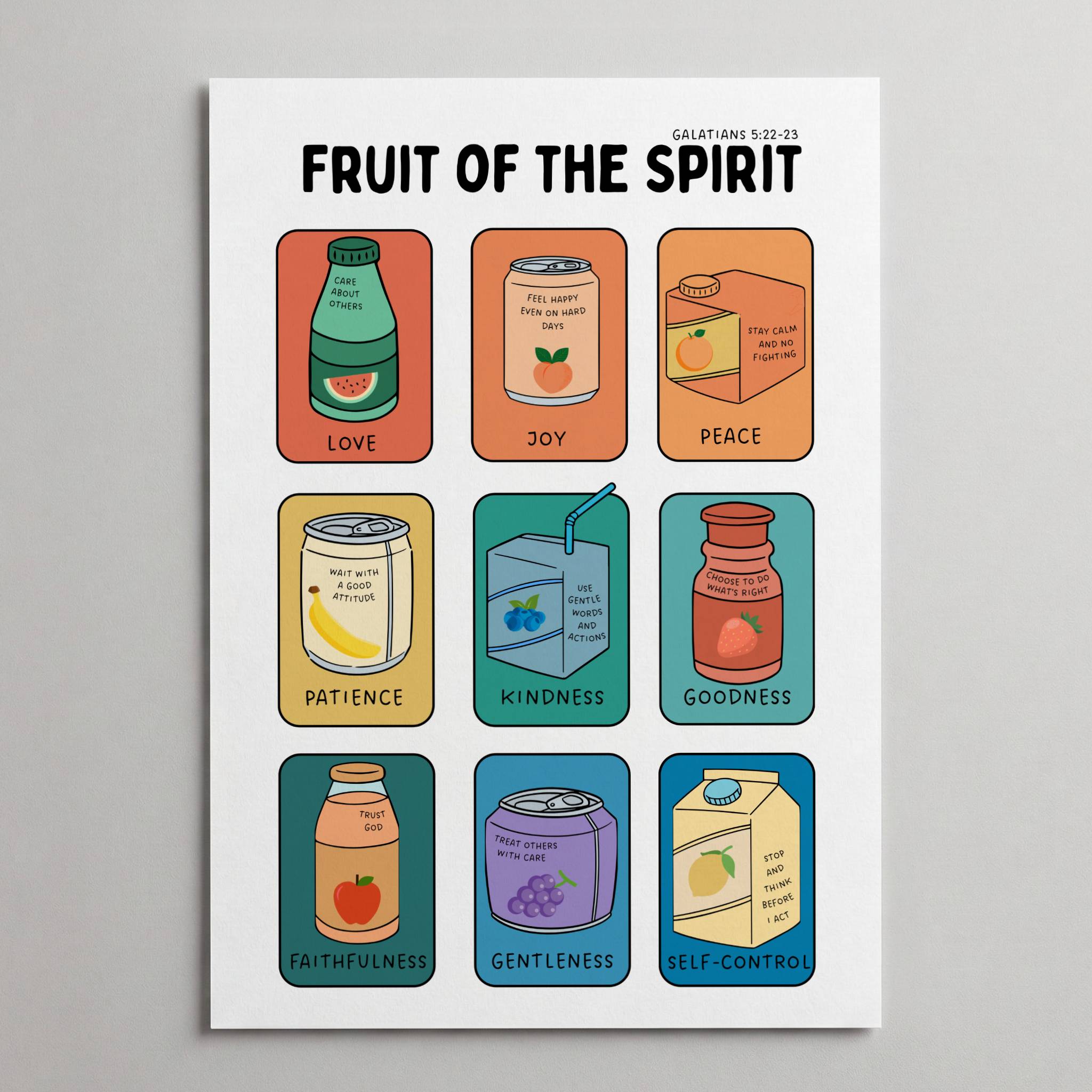Fruit of The Spirit