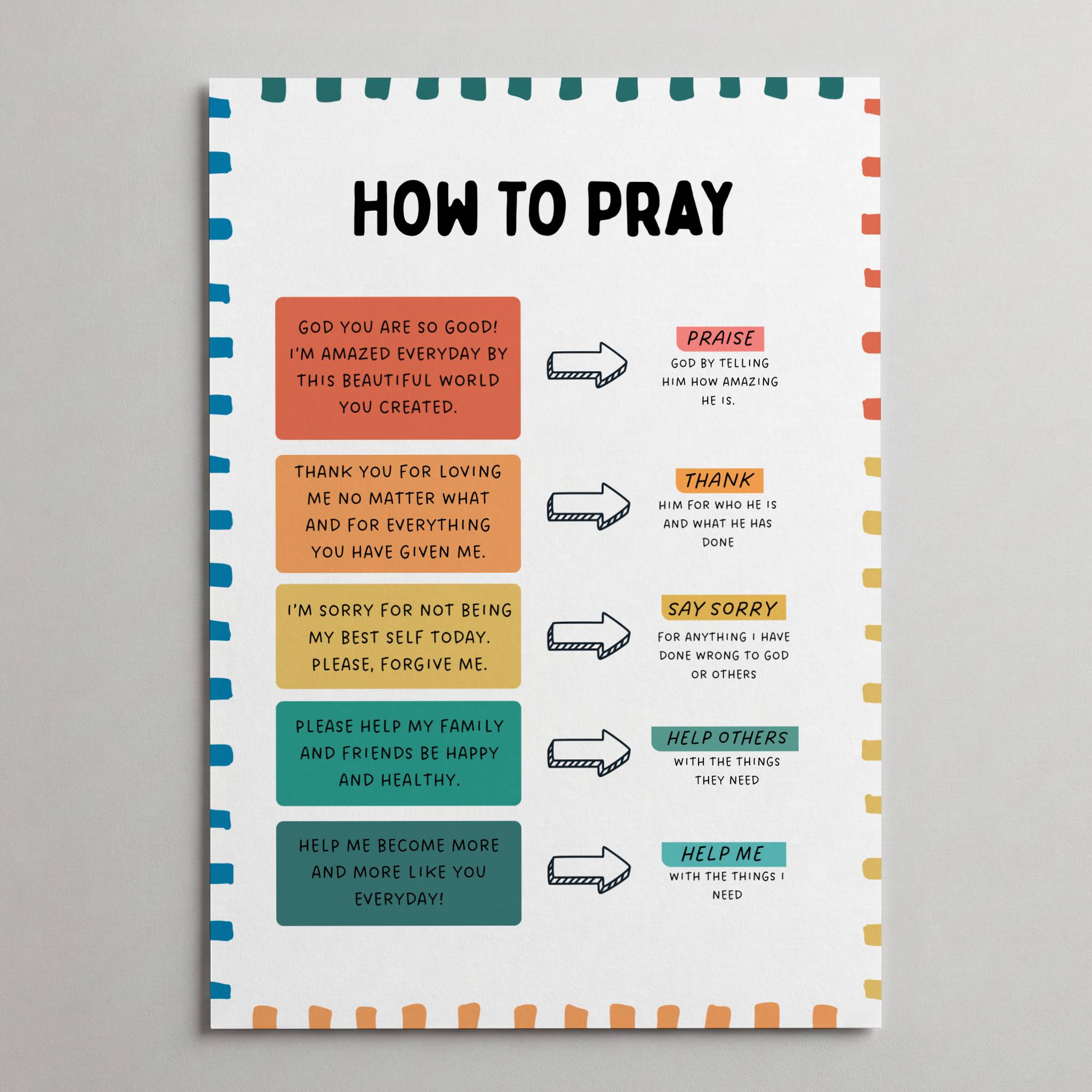 How to Pray